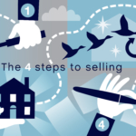 Auctions to help solve problem of vacant commercial properties